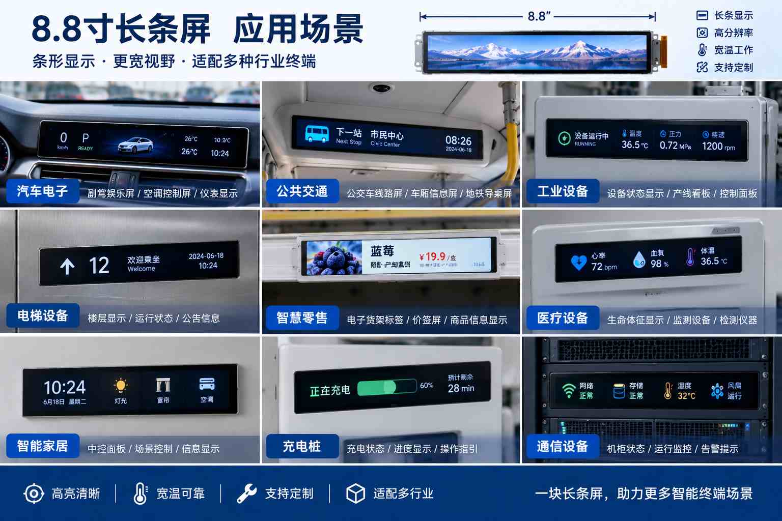 8.8寸长条屏主要应用在什么场景？液晶屏型号怎么选？